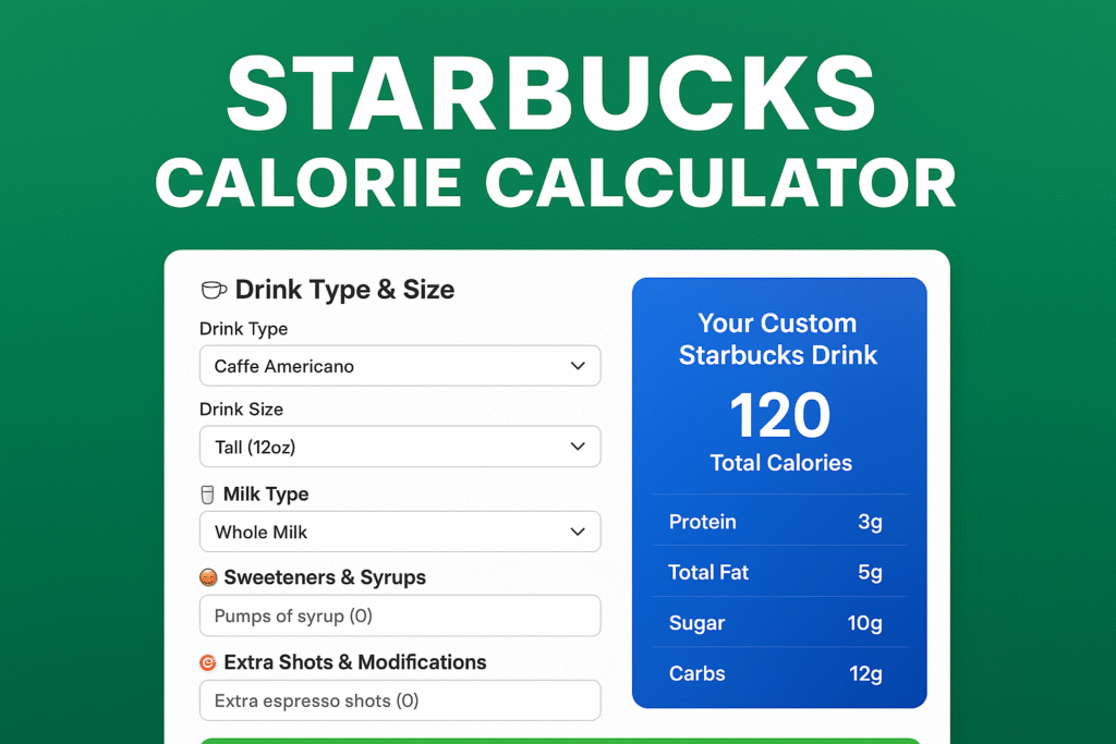 Starbucks Calorie calculator